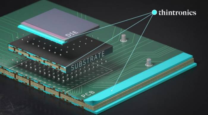 An American startup develops insulating materials, trying to break the monopoly